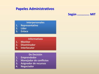 S u s t e n t o s    t e ó r i c o sTEORÍA        ADMINISTRATIVAAdministraciónTEORÍA DE LA EDUCACIÓNEducativaTEORÍA DE SISTEMASTEORÍA           POLITICA
