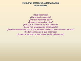 Principales funciones AdministrativasHenry FayolPlanificarOrganizarDirigirLiderarOperarTécnicamenteControlar