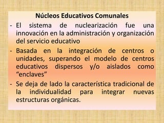 ControlarPapeles AdministrativosSegún .............. MITInterpersonalesRepresentativoLíderEnlaceInformativosMonitorDiseminadorInterlocutorDe DecisiónEmprendedorManejador de conflictosAsignador de recursosNegociador