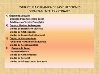 Toma de decisiones planeación, coordinaciónAdministración TradicionalIntercambio de información rutinaria, procesamiento de papeles de trabajoComunicaciónMotivación, disciplina, manejo de conflictos, capacitación.Administración de RR.HH.Socialización, politiqueo, interacción con personas ajenas a la organización.Trabajo de RedesHabilidades Administrativas ExitosasFred Luthas
