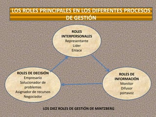GESTIÓN DE CALIDAD O CALIDAD DE LA GESTIÓN¨ CALIDAD ES LA SATISFACCIÓN DE LAS NECESIDADES  Y EXPECTATIVAS RAZONABLES DE LOS CLIENTES ¨¨ SI UD. NO PUEDE DEFINIR OPERACIONALMENTE  CALIDAD TAMPOCO PODRÁ MEDIRLA, Y, SI NO PUEDE  MEDIRLA, TAMPOCO PODRÁ LOGRARLA...¨ T.H.BERRY 1992¨ CALIDAD PRODUCIDA Y CALIDAD PERCIBIDA ¨