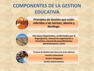 GESTIÓN PEDAGÓGICAPLANIFICACIÓN DE						  LA ENSEÑANZA,						  PROGRAMACIÓN E						  IMPLEMENTACIÓNPROCESO DE TOMA DE DECISIONESDE ENSEÑANZA,						  REORIENTACIÓN Y						  EVALUACIÓN DE LOS 						  APRENDIZAJEIMPLICA LA RESPONSABILIDAD DE LAS DECISIONES, YTIENEN UN IMPACTO EN LA FORMACIÓN Y EDUCACIÓN.