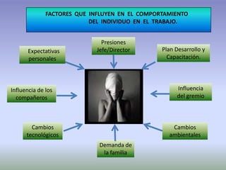 PREGUNTAS BASES DE LA AUTOEVALUACIÓNDE LA GESTIÓN¿Qué hacemos?¿Hacemos lo correcto?¿Por qué hacemos esto?¿Estamos haciéndolo bien?¿Por qué lo hacemos de esta manera?¿Cómo nos organizamos para hacerlo?¿Estamos satisfechos con lo que estamos haciendo y la forma de  hacerlo?¿Podemos mejorar lo que hacemos?¿Podemos hacerlo de otra manera más satisfactoria?