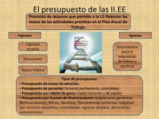 Entre lo mas relevante señala que la administración :    * Tiene por finalidad organizar y relacionar las instancias, los niveles y modalidades del ramo con el objeto de asegurar la calidad y eficiencia de sus servicios     * Se realiza por las entidades administrativas competentes y por los centros y programas educativos 