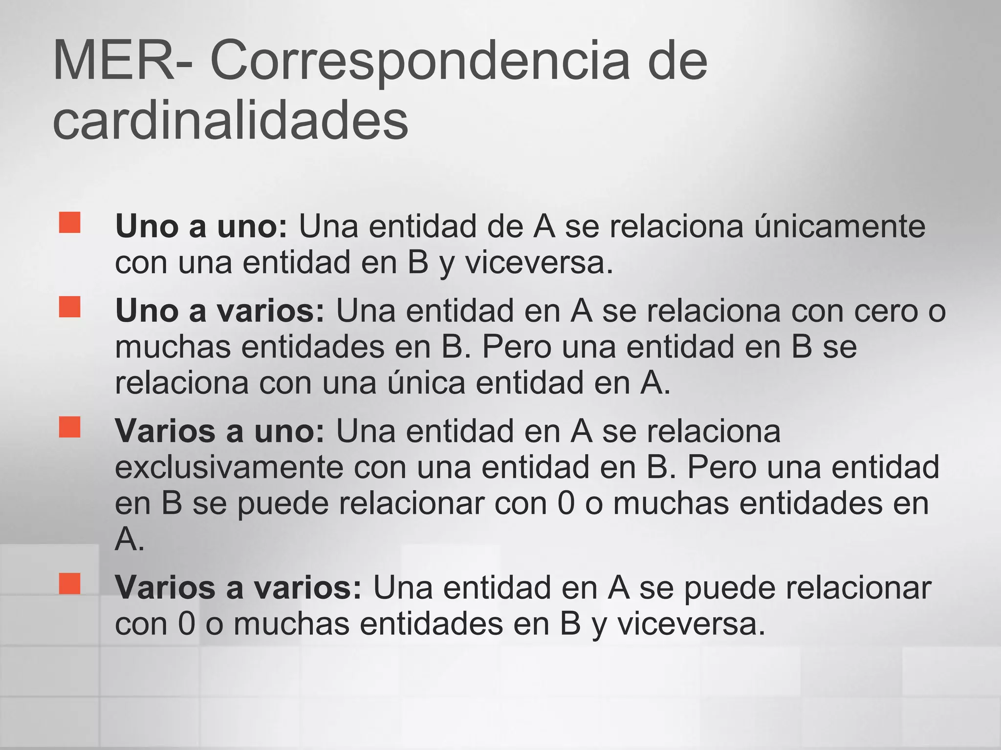 MER- Correspondencia de
cardinalidades
 Uno a uno: Una entidad de A se relaciona únicamente
con una entidad en B y viceversa.
 Uno a varios: Una entidad en A se relaciona con cero o
muchas entidades en B. Pero una entidad en B se
relaciona con una única entidad en A.
 Varios a uno: Una entidad en A se relaciona
exclusivamente con una entidad en B. Pero una entidad
en B se puede relacionar con 0 o muchas entidades en
A.
 Varios a varios: Una entidad en A se puede relacionar
con 0 o muchas entidades en B y viceversa.
 