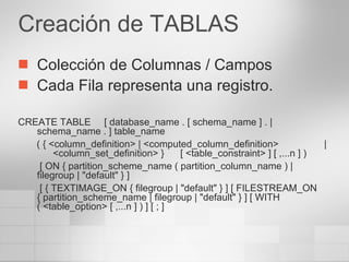 Creación de TABLAS Colección de Columnas / Campos Cada Fila representa una registro. CREATE TABLE     [ database_name . [ schema_name ] . | schema_name . ] table_name         ( { <column_definition> | <computed_column_definition>                 |  <column_set_definition> }      [ <table_constraint> ] [ ,...n ] )   [ ON { partition_scheme_name ( partition_column_name ) | filegroup | "default" } ]   [ { TEXTIMAGE_ON { filegroup | "default" } ] [ FILESTREAM_ON { partition_scheme_name | filegroup | "default" } ] [ WITH ( <table_option> [ ,...n ] ) ] [ ; ]  
