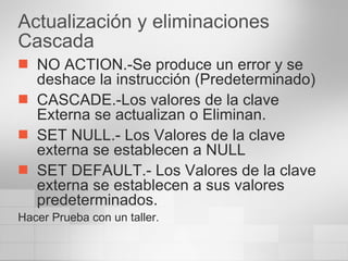 Actualización y eliminaciones Cascada NO ACTION.-Se produce un error y se deshace la instrucción (Predeterminado) CASCADE.-Los valores de la clave Externa se actualizan o Eliminan. SET NULL.- Los Valores de la clave externa se establecen a NULL SET DEFAULT.- Los Valores de la clave externa se establecen a sus valores predeterminados. Hacer Prueba con un taller. 