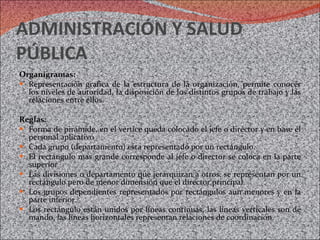 ADMINISTRACIÓN Y SALUD PÚBLICA Organigramas: Representación grafica de la estructura de la organización, permite conocer los niveles de autoridad, la disposición de los distintos grupos de trabajo y las relaciones entre ellos.   Reglas: Forma de pirámide, en el vértice queda colocado el jefe o director y en base el personal aplicativo Cada grupo (departamento) esta representado por un rectángulo. El rectángulo mas grande corresponde al jefe o director se coloca en la parte superior Las divisiones o departamento que jerarquizan a otros, se representan por un rectángulo pero de menor dimensión que el director principal. Los grupos dependientes representados por rectángulos aun menores y en la parte inferior. Los rectángulo están unidos por líneas continuas, las líneas verticales son de mando, las líneas horizontales representan relaciones de coordinación. 