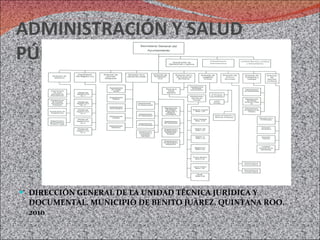 ADMINISTRACIÓN Y SALUD PÚBLICA DIRECCIÓN GENERAL DE LA UNIDAD TÉCNICA JURÍDICA Y DOCUMENTAL.  MUNICIPIO DE BENITO JUÁREZ, QUINTANA ROO.  2010 