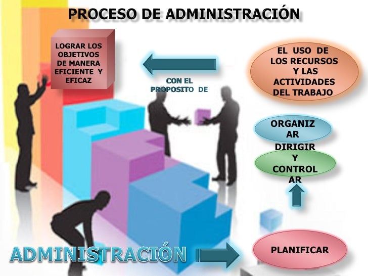 Administración y Seguridad Industrial