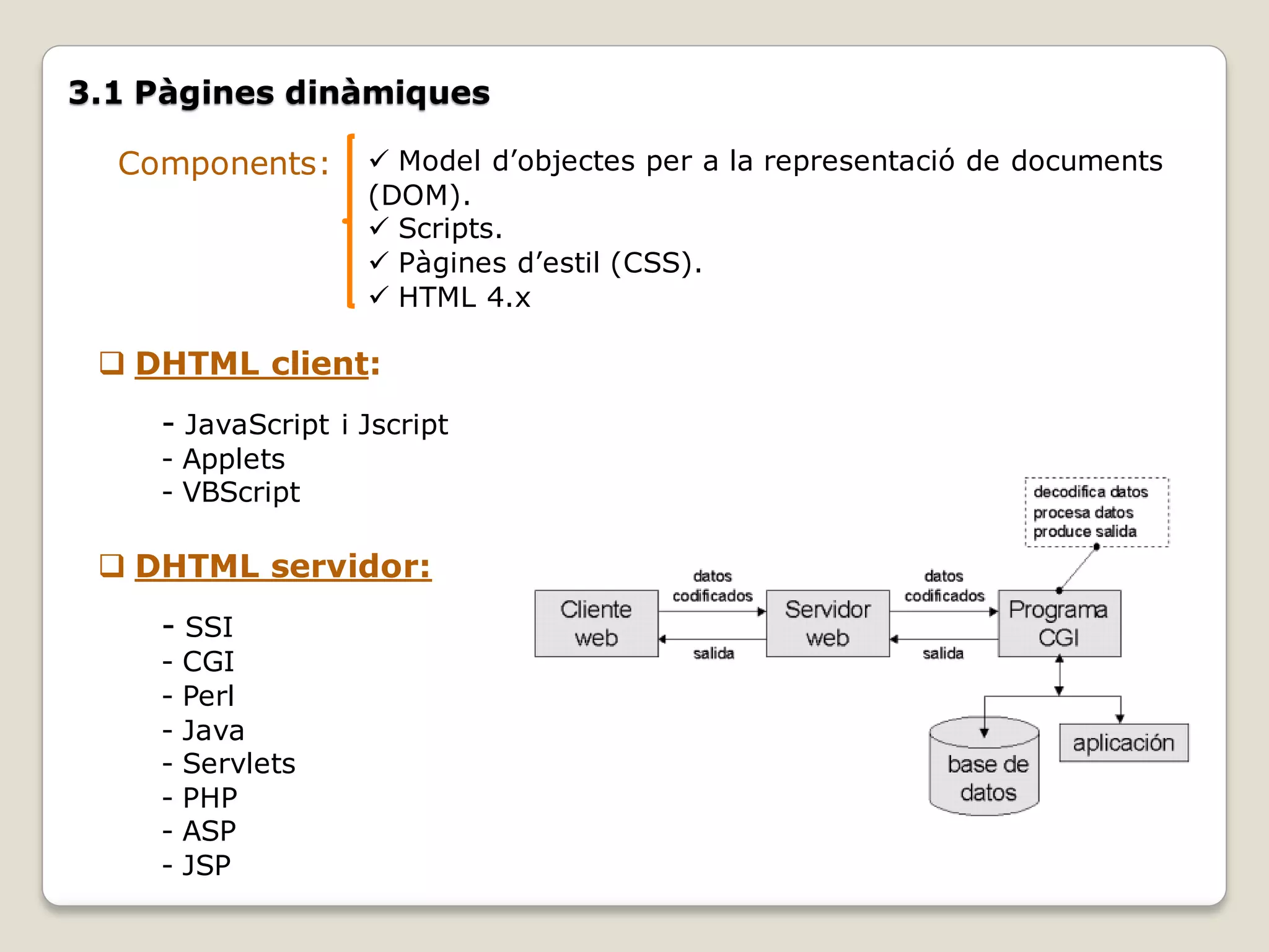 3.1 Pàgines dinàmiques

  Components:       Model d’objectes per a la representació de documents
                   (DOM).
                    Scripts.
                    Pàgines d’estil (CSS).
                    HTML 4.x

  DHTML client:
    - JavaScript i Jscript
    - Applets
    - VBScript

  DHTML servidor:
    - SSI
    -   CGI
    -   Perl
    -   Java
    -   Servlets
    -   PHP
    -   ASP
    -   JSP
 