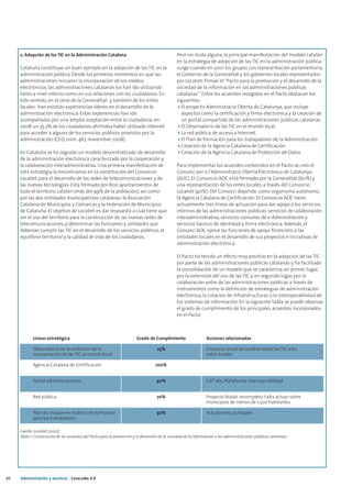 2. Adopción de las TIC en la Administración Catalana                                       Pero sin duda alguna, la principal manifestación del modelo catalán
                                                                                                en la estrategia de adopción de las TIC en la administración pública
     Cataluña constituye un buen ejemplo en la adopción de las TIC en la                        surge cuando en 2001 los grupos con representación parlamentaria,
     administración pública. Desde los primeros momentos en que las                             el Gobierno de la Generalitat y los gobiernos locales representados
     administraciones iniciaron la incorporación de los medios                                  por Localret, firman el “Pacto para la promoción y el desarrollo de la
     electrónicos, las administraciones catalanas los han ido utilizando                        sociedad de la información en las administraciones públicas
     tanto a nivel interno como en sus relaciones con los ciudadanos. En                        catalanas”. Entre los acuerdos recogidos en el Pacto destacan los
     este sentido, en el seno de la Generalitat -y también de los entes                         siguientes:
     locales- han existido experiencias líderes en el desarrollo de la                           • El proyecto Administració Oberta de Catalunya, que incluye
     administración electrónica. Estas experiencias han ido                                        aspectos como la certificación y firma electrónica y la creación de
     acompañadas por una amplia aceptación entre la ciudadanía: en                                 un portal compartido de las administraciones públicas catalanas.
     2008 un 35,3% de los ciudadanos afirmaba haber utilizado Internet                           • El Observatorio de las TIC en el mundo local.
     para acceder a alguno de los servicios públicos provistos por la                            • La red pública de acceso a Internet.
     administración (CEO, núm. 467, noviembre 2008).                                             • El Plan de formación para los trabajadores de la Administración.
                                                                                                 • Creación de la Agencia Catalana de Certificación.
     En Cataluña se ha seguido un modelo descentralizado de desarrollo                           • Creación de la Agencia Catalana de Protección de Datos
     de la administración electrónica caracterizado por la cooperación y
     la colaboración interadministrativa. Una primera manifestación de                          Para implementar los acuerdos contenidos en el Pacto se creó el
     esta estrategia la encontramos en la constitución del Consorcio                            Consorci per a l’Administració Oberta Electrònica de Catalunya
     Localret para el desarrollo de las redes de telecomunicaciones y de                        (AOC). El Consorcio AOC está formado por la Generalitat (60%) y
     las nuevas tecnologías. Está formado por 800 ayuntamientos de                              una representación de los entes locales, a través del Consorcio
     todo el territorio catalán (más del 99% de la población), así como                         Localret (40%). Del Consorci depende, como organismo autónomo,
     por las dos entidades municipalistas catalanas: la Asociación                              la Agencia Catalana de Certificación. El Consorcio AOC tiene
     Catalana de Municipios y Comarcas y la Federación de Municipios                            actualmente tres líneas de actuación para dar apoyo a los servicios
     de Cataluña. El objetivo de Localret es dar respuesta a cuál tiene que                     internos de las administraciones públicas: servicios de colaboración
     ser el uso del territorio para la construcción de las nuevas redes de                      interadministrativa; servicios comunes de e-Administración y
     telecomunicaciones, y determinar las funciones y utilidades que                            servicios básicos de identidad y firma electrónica. Además, el
     deberían cumplir las TIC en el desarrollo de los servicios públicos, el                    Consorci AOC ejerce las funciones de apoyo financiero a las
     equilibrio territorial y la calidad de vida de los ciudadanos.                             entidades locales en el desarrollo de sus proyectos e iniciativas de
                                                                                                administración electrónica.

                                                                                                El Pacto ha tenido un efecto muy positivo en la adopción de las TIC
                                                                                                por parte de las administraciones públicas catalanas y ha facilitado
                                                                                                la consolidación de un modelo que se caracteriza, en primer lugar,
                                                                                                por la extensión del uso de las TIC y, en segundo lugar, por la
                                                                                                colaboración entre de las administraciones públicas a través de
                                                                                                instrumentos como la definición de estrategias de administración
                                                                                                electrónica, la creación de infraestructuras o la interoperabilidad de
                                                                                                los sistemas de información. En la siguiente tabla se puede observar
                                                                                                el grado de cumplimiento de los principales acuerdos incorporados
                                                                                                en el Pacto:



            Líneas estratégica                                           Grado de Cumplimiento                   Acciones relacionadas

            Observatorio de la evolución de la                                      25%                          Encuesta anual de Localret sobre las TIC a los
            incorporación de las TIC al mundo local                                                              entes locales

            Agencia Catalana de Certificación                                       100%


            Portal administraciones                                                 40%                          CAT 365. Plataforma interoperabilidad


            Red pública                                                             70%                          Proyecto Nodat. Incompleto. Falta actuar sobre
                                                                                                                 municipios de menos de 1.500 habitantes

            Plan de choque en materia de formación                                  30%                          Actuaciones puntuales
            para los trabajadores

     Fuente: Localret (2007)
     Tabla 1: Consecución de los acuerdos del Pacto para la promoción y el desarrollo de la sociedad de la información a las administraciones públicas catalanas.




42   Administración y eJusticia | Cataluña 4.0
 