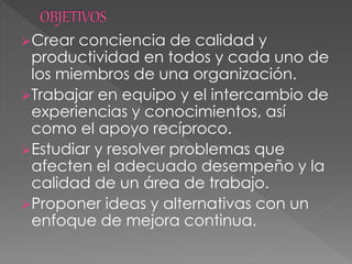Crear conciencia de calidad y
productividad en todos y cada uno de
los miembros de una organización.
Trabajar en equipo y el intercambio de
experiencias y conocimientos, así
como el apoyo recíproco.
Estudiar y resolver problemas que
afecten el adecuado desempeño y la
calidad de un área de trabajo.
Proponer ideas y alternativas con un
enfoque de mejora continua.
 