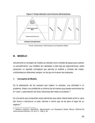 Figura 3. Tiempo dedicado a las Funciones Administrativas.



                           Adminis-
                         tradores de
                          Alto Nivel




                                                                 O
                                                                                             Co




                                                     Pl




                                                                  r
                                                                  r
                                                                  rg
                  Administradores de Nivel




                                                                                  Di
                                                                                                  nt




                                                      an




                                                                     a
                                                                     a
                                                                     an




                                                                                    re
                                                       n
                                                       n




                                                                                     e
                                                                                     e
                                                                                                       ro




                                                       ea
                           Medio




                                                                                      cc
                                                                       iz
                                                                                                            l




                                                                       a
                                                                       a
                                                                       ac
                                                          c
                                                          c
                                                          ci




                                                                                      ió
                                                                                       ó
                                                                                       ó
                                                           ón




                                                                          ió




                                                                                         n
                                                                            n
                Supervisores de Primera Línea




              JERARQUIA ORGANIZACIONAL


                      Fuente: Harold Koontz, Administración Una Perspectiva Global.




B. MODELO


Actualmente el concepto de modelo es utilizado como variable de apoyo para realizar
un procedimiento. Los modelos son aplicados a todo tipo de organizaciones, estos
presentan un ejemplo conceptual que permite el análisis y síntesis del medio,
unificándose en diferentes campos, en los que se mueven las empresas.


1.   Conceptos de Modelo


Es la abstracción de los sucesos que rodean un proceso, una actividad o un
problema. Aíslan una entidad de su entorno de tal manera que puede examinarse sin
el “ruido”, o perturbación de otras influencias del medio circundante.24


Es una teoría que comprende varios elementos que están relacionados entre sí, para
dar forma o estructurar un plan, técnica o norma que se da para el logro de un
objetivo.25

24
   HAROLD KOONTZ; WEIHRICH. Administración una Perspectiva Global. México, McGraw-Hill
Interamericana Editores, S.A. de C.V., 1998. p. 84.


                                                                                                                68
 