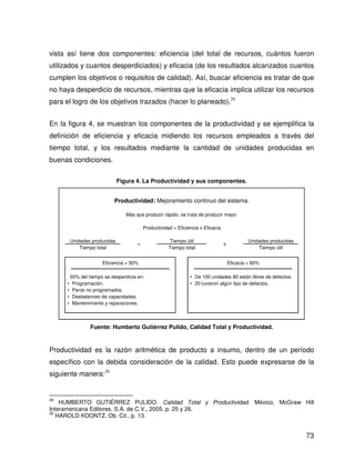 vista así tiene dos componentes: eficiencia (del total de recursos, cuántos fueron
utilizados y cuantos desperdiciados) y eficacia (de los resultados alcanzados cuantos
cumplen los objetivos o requisitos de calidad). Así, buscar eficiencia es tratar de que
no haya desperdicio de recursos, mientras que la eficacia implica utilizar los recursos
para el logro de los objetivos trazados (hacer lo planeado).29


En la figura 4, se muestran los componentes de la productividad y se ejemplifica la
definición de eficiencia y eficacia midiendo los recursos empleados a través del
tiempo total, y los resultados mediante la cantidad de unidades producidas en
buenas condiciones.

                                Figura 4. La Productividad y sus componentes.


                             Productividad: Mejoramiento continuo del sistema.

                                   Más que producir rápido, se trata de producir mejor.

                                            Productividad = Eficiencia x Eficacia

          Unidades producidas                           Tiempo útil                              Unidades producidas
                                        =                                           x
              Tiempo total                              Tiempo total                                 Tiempo útil


                        Eficiencia = 50%                                                Eficacia = 80%

          50% del tiempo se desperdicia en:                       • De 100 unidades 80 están libres de defectos.
      •    Programación.                                          • 20 tuvieron algún tipo de defectos.
      •    Paros no programados.
      •    Desbalanceo de capacidades.
      •    Mantenimiento y reparaciones.



                   Fuente: Humberto Gutiérrez Pulido, Calidad Total y Productividad.



Productividad es la razón aritmética de producto a insumo, dentro de un período
específico con la debida consideración de la calidad. Esto puede expresarse de la
siguiente manera:30


29
    HUMBERTO GUTIÉRREZ PULIDO. Calidad Total y Productividad. México, McGraw Hill
Interamericana Editores, S.A. de C.V., 2005. p. 25 y 26.
30
   HAROLD KOONTZ, Ob. Cit., p. 13.


                                                                                                                       73
 