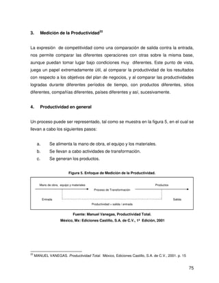 3.      Medición de la Productividad33


La expresión de competitividad como una comparación de salida contra la entrada,
nos permite comparar las diferentes operaciones con otras sobre la misma base,
aunque puedan tomar lugar bajo condiciones muy diferentes. Este punto de vista,
juega un papel extremadamente útil, al comparar la productividad de los resultados
con respecto a los objetivos del plan de negocios, y al comparar las productividades
logradas durante diferentes períodos de tiempo, con productos diferentes, sitios
diferentes, compañías diferentes, países diferentes y así, sucesivamente.


4.      Productividad en general


Un proceso puede ser representado, tal como se muestra en la figura 5, en el cual se
llevan a cabo los siguientes pasos:


      a.        Se alimenta la mano de obra, el equipo y los materiales.
      b.        Se llevan a cabo actividades de transformación.
      c.        Se generan los productos.


                            Figura 5. Enfoque de Medición de la Productividad.


        Mano de obra, equipo y materiales                                      Productos
                                             Proceso de Transformación


           Entrada                                                                         Salida
                                            Productividad = salida / entrada


                                Fuente: Manuel Vanegas, Productividad Total.
                       México, Mx: Ediciones Castillo, S.A. de C.V., 1ª Edición, 2001




33
     MANUEL VANEGAS. Productividad Total. México, Ediciones Castillo, S.A. de C.V., 2001. p. 15


                                                                                                    75
 