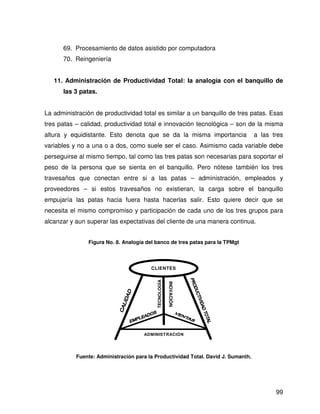 69. Procesamiento de datos asistido por computadora
      70. Reingeniería


   11. Administración de Productividad Total: la analogía con el banquillo de
      las 3 patas.


La administración de productividad total es similar a un banquillo de tres patas. Esas
tres patas – calidad, productividad total e innovación tecnológica – son de la misma
altura y equidistante. Esto denota que se da la misma importancia                  a las tres
variables y no a una o a dos, como suele ser el caso. Asimismo cada variable debe
perseguirse al mismo tiempo, tal como las tres patas son necesarias para soportar el
peso de la persona que se sienta en el banquillo. Pero nótese también los tres
travesaños que conectan entre si a las patas – administración, empleados y
proveedores – si estos travesaños no existieran, la carga sobre el banquillo
empujaría las patas hacia fuera hasta hacerlas salir. Esto quiere decir que se
necesita el mismo compromiso y participación de cada uno de los tres grupos para
alcanzar y aun superar las expectativas del cliente de una manera continua.


               Figura No. 8. Analogía del banco de tres patas para la TPMgt



                                        CLIENTES
                                          TECNOLOGÍA
                                                       INOVACIÓN




                                     ADM INISTRACIÓN




           Fuente: Administración para la Productividad Total. David J. Sumanth.




                                                                                          99
 