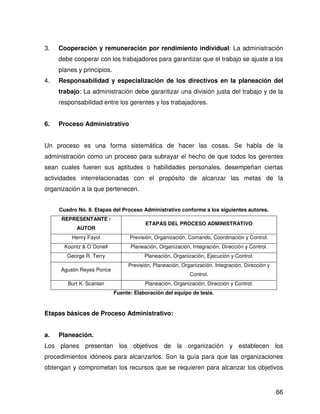3.   Cooperación y remuneración por rendimiento individual: La administración
     debe cooperar con los trabajadores para garantizar que el trabajo se ajuste a los
     planes y principios.
4.   Responsabilidad y especialización de los directivos en la planeación del
     trabajo: La administración debe garantizar una división justa del trabajo y de la
     responsabilidad entre los gerentes y los trabajadores.


6.   Proceso Administrativo


Un proceso es una forma sistemática de hacer las cosas. Se habla de la
administración como un proceso para subrayar el hecho de que todos los gerentes
sean cuales fueren sus aptitudes o habilidades personales, desempeñan ciertas
actividades interrelacionadas con el propósito de alcanzar las metas de la
organización a la que pertenecen.


     Cuadro No. 8. Etapas del Proceso Administrativo conforme a los siguientes autores.
      REPRESENTANTE /
                                        ETAPAS DEL PROCESO ADMINISTRATIVO
           AUTOR
          Henry Fayol             Previsión, Organización, Comando, Coordinación y Control.
       Koontz & O´Donell          Planeación, Organización, Integración, Dirección y Control.
        George R. Terry                 Planeación, Organización, Ejecución y Control.
                                 Previsión, Planeación, Organización, Integración, Dirección y
     Agustin Reyes Ponce
                                                           Control.
        Burt K. Scanlan                 Planeación, Organización, Dirección y Control.
                            Fuente: Elaboración del equipo de tesis.



Etapas básicas de Proceso Administrativo:


a.   Planeación.
Los planes presentan los objetivos de la organización y establecen los
procedimientos idóneos para alcanzarlos. Son la guía para que las organizaciones
obtengan y comprometan los recursos que se requieren para alcanzar los objetivos


                                                                                                 66
 
