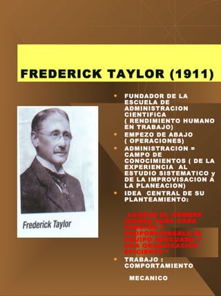 FUNDADOR DE LA ESCUELA DE ADMINISTRACION  CIENTIFICA ( RENDIMIENTO HUMANO EN TRABAJO) EMPEZO DE ABAJO ( OPERACIONES) ADMINISTRACION = CAMPO DE CONOCIMIENTOS ( DE LA EXPERIENCIA  AL ESTUDIO SISTEMATICO y DE LA IMPROVISACION A LA PLANEACION) IDEA  CENTRAL DE SU PLANTEAMIENTO: LOGRAR EL HOMBRE IDONEO PARA CADA FUNCION Y PROPORCIONARLE EL EQUIPO ADECUADO Y UNA ORGANIZACIÓN EFICIENTE “ TRABAJO :  COMPORTAMIENTO  MECANICO FREDERICK TAYLOR (1911) 