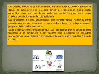 La sociedad moderna se ha convertido en una sociedad ORGANIZACIONAL
donde la administración no solo dirige la organización hacia metas
especificas sino que controla los productos resultantes y corrige su cause
si existe desviaciones en la ruta señalada
Los productos de una organización son características humanas como
económicos es por esto que la sociedad en base ha estos productos
juzgan el éxito de las empresas
Estas organizaciones existen porque son aceptados por la sosedad pero
fracasan o se extinguen si los valores que producen se considera
inapropiados inaceptables o excesivamente caros entre comillas fuera de
contexto
 