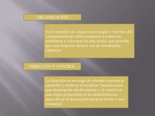 ORGANIZACIÓN
Es el conjunto de cargos cuyas reglas y normas del
comportamiento deben sujetarse a todos sus
miembros y valorarse de este medio que permite
que una empresa alcance sus de terminados
objetivos
DIRECCIÓN Y CONTROL
La dirección se encarga de orientar comunicar
capacitar y motivar el recursos humano para
que desempeñe efectivamente y el control es
una etapa primordial en la administración
para elevar el desempeño general frente a una
estrategia