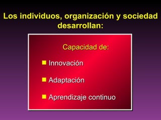 Los individuos, organización y sociedad desarrollan: Capacidad de: Innovación Adaptación Aprendizaje continuo 