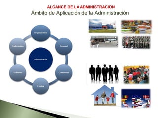 ALCANCE DE LA ADMINISTRACION
Ámbito de Aplicación de la Administración
 