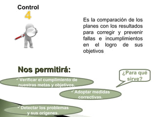 Control

                                Es la comparación de los
                                planes con los resultados
                                para corregir y prevenir
                                fallas e incumplimientos
                                en el logro de sus
                                objetivos


Nos permitirá:                                  ¿Para qué
Verificar el cumplimiento de                     sirve?
 nuestras metas y objetivos.
                          Adoptar medidas
                            correctivas.

Detectar los problemas
    y sus orígenes.
 