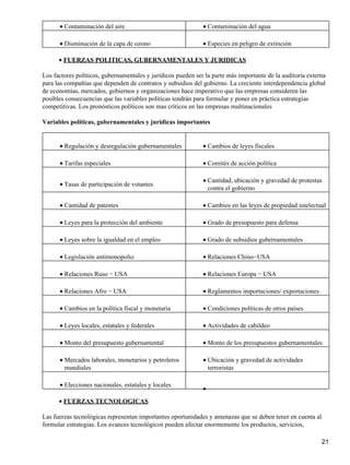 • Contaminación del aire                                • Contaminación del agua

      • Disminución de la capa de ozono                       • Especies en peligro de extinción

      • FUERZAS POLITICAS, GUBERNAMENTALES Y JURIDICAS

Los factores políticos, gubernamentales y jurídicos pueden ser la parte más importante de la auditoría externa
para las compañías que dependen de contratos y subsidios del gobierno. La creciente interdependencia global
de economías, mercados, gobiernos y organizaciones hace imperativo que las empresas consideren las
posibles consecuencias que las variables políticas tendrán para formular y poner en práctica estrategias
competitivas. Los pronósticos políticos son mas críticos en las empresas multinacionales

Variables políticas, gubernamentales y jurídicas importantes


      • Regulación y desregulación gubernamentales            • Cambios de leyes fiscales

      • Tarifas especiales                                    • Comités de acción política

                                                              • Cantidad, ubicación y gravedad de protestas
      • Tasas de participación de votantes
                                                                contra el gobierno

      • Cantidad de patentes                                  • Cambios en las leyes de propiedad intelectual

      • Leyes para la protección del ambiente                 • Grado de presupuesto para defensa

      • Leyes sobre la igualdad en el empleo                  • Grado de subsidios gubernamentales

      • Legislación antimonopolio                             • Relaciones Chino−USA

      • Relaciones Ruso − USA                                 • Relaciones Europa − USA

      • Relaciones Afro − USA                                 • Reglamentos importaciones/ exportaciones

      • Cambios en la política fiscal y monetaria             • Condiciones políticas de otros países

      • Leyes locales, estatales y federales                  • Actividades de cabildeo

      • Monto del presupuesto gubernamental                   • Monto de los presupuestos gubernamentales

      • Mercados laborales, monetarios y petroleros           • Ubicación y gravedad de actividades
        mundiales                                               terroristas

      • Elecciones nacionales, estatales y locales
                                                              •
      • FUERZAS TECNOLOGICAS

Las fuerzas tecnológicas representan importantes oportunidades y amenazas que se deben tener en cuenta al
formular estrategias. Los avances tecnológicos pueden afectar enormemente los productos, servicios,

                                                                                                            21
 