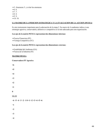 • 5. Amenazas 5. y evitar las amenazas
• 6. 6.
• 7. 7.
• 8. 8.
• 9. 9.
• 10. 10.

LA MATRIZ DE LA POSICION ESTRATEGICA Y LA EVALUACION DE LA ACCION (PEYEA)

Es otro instrumento importante para la adecuación de la etapa 2. Su marco de 4 cuadrantes indica si una
estrategia agresiva, conservadora, defensiva o competitiva es la más adecuada para una organización.

Los ejes de la matriz PEYEA representan dos dimensiones internas:

• Fuerza Financiera (FF)
• Ventaja Competitiva (VC)

Los ejes de la matriz PEYEA representan dos dimensiones externas:

• Estabilidad del Ambiente (EA)
• Fuerza de la Industria (FI)

MATRIZ PEYEA

Conservadora FF Agresiva

+6

+5

+4

+3

+2

+1

0

VC FI

−6 −5 −4 −3 −2 −1 0 +1 +2 +3 +4 +5 +6

−1

−2

−3

−4



                                                                                                          44
 