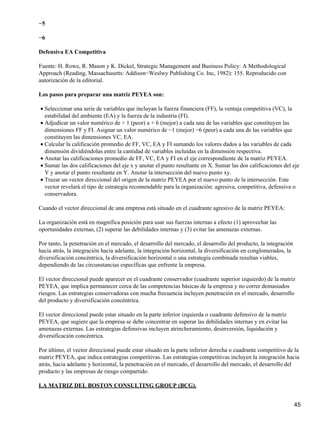 −5

−6

Defensiva EA Competitiva

Fuente: H. Rowe, R. Mason y K. Dickel, Strategic Management and Business Policy: A Methodological
Approach (Reading, Massachusetts: Addison−Weslwy Publishing Co. Inc, 1982): 155. Reproducido con
autorización de la editorial.

Los pasos para preparar una matriz PEYEA son:

• Seleccionar una serie de variables que incluyan la fuerza financiera (FF), la ventaja competitiva (VC), la
  estabilidad del ambiente (EA) y la fuerza de la industria (FI).
• Adjudicar un valor numérico de + 1 (peor) a + 6 (mejor) a cada una de las variables que constituyen las
  dimensiones FF y FI. Asignar un valor numérico de −1 (mejor) −6 (peor) a cada una de las variables que
  constituyen las dimensiones VC, EA.
• Calcular la calificación promedio de FF, VC, EA y FI sumando los valores dados a las variables de cada
  dimensión dividiéndolas entre la cantidad de variables incluidas en la dimensión respectiva.
• Anotar las calificaciones promedio de FF, VC, EA y FI en el eje correspondiente de la matriz PEYEA.
• Sumar las dos calificaciones del eje x y anotar el punto resultante en X. Sumar las dos calificaciones del eje
  Y y anotar el punto resultante en Y. Anotar la intersección del nuevo punto xy.
• Trazar un vector direccional del origen de la matriz PEYEA por el nuevo punto de la intersección. Este
  vector revelará el tipo de estrategia recomendable para la organización: agresiva, competitiva, defensiva o
  conservadora.

Cuando el vector direccional de una empresa está situado en el cuadrante agresivo de la matriz PEYEA:

La organización está en magnífica posición para usar sus fuerzas internas a efecto (1) aprovechar las
oportunidades externas, (2) superar las debilidades internas y (3) evitar las amenazas externas.

Por tanto, la penetración en el mercado, el desarrollo del mercado, el desarrollo del producto, la integración
hacia atrás, la integración hacia adelante, la integración horizontal, la diversificación en conglomerados, la
diversificación concéntrica, la diversificación horizontal o una estrategia combinada resultan viables,
dependiendo de las circunstancias específicas que enfrente la empresa.

El vector direccional puede aparecer en el cuadrante conservador (cuadrante superior izquierdo) de la matriz
PEYEA, que implica permanecer cerca de las competencias básicas de la empresa y no correr demasiados
riesgos. Las estrategias conservadoras con mucha frecuencia incluyen penetración en el mercado, desarrollo
del producto y diversificación concéntrica.

El vector direccional puede estar situado en la parte inferior izquierda o cuadrante defensivo de la matriz
PEYEA, que sugiere que la empresa se debe concentrar en superar las debilidades internas y en evitar las
amenazas externas. Las estrategias defensivas incluyen atrincheramiento, desinversión, liquidación y
diversificación concéntrica.

Por último, el vector direccional puede estar situado en la parte inferior derecha o cuadrante competitivo de la
matriz PEYEA, que indica estrategias competitivas. Las estrategias competitivas incluyen la integración hacia
atrás, hacia adelante y horizontal, la penetración en el mercado, el desarrollo del mercado, el desarrollo del
producto y las empresas de riesgo compartido.

LA MATRIZ DEL BOSTON CONSULTING GROUP (BCG).


                                                                                                                 45
 