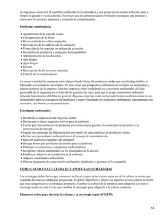 los negocios conserven el equilibrio ambiental de la naturaleza y que propicien un medio ambiente sano y
limpio es grande y va en aumento. Esto hace que los administradores fromulen estrategias que protejan y
conserven los recursos naturales y controlen la contaminación.

Problemas ambientales:

• Agotamiento de la capa de ozono
• Calentamiento de la tierra
• Devastación de las selvas tropicales
• Destrucción de los hábitats de los animales
• Protección de las especies en peligro de extinción
• Desarrollo de productos y empaques biodegradables
• Administración de los desechos
• Aire limpio
• Agua limpia
• Erosión
• Destrucción de los recursos naturales
• Control de la contaminación

La mayor cantidad de empresas están desarrollando líneas de productos verdes que son biodegradables, o
fabricados con productos reciclados. Se debe crear una perspectiva ambientalista en todos los empleados y
administradores de la empresa. Muchas empresas están trasladando las cuestiones ambientales del lado
gerencialñ de la organización al lado de los gerentes de línea, para que el grupo corporativo ambiental
dependa directamente del director general. Algunas empresas están incluyendo factores ambientalistas en sus
instrumentos para la evaluación de resultados y están vinculando los resultados ambientales directamente con
aumentos, con bonos y con promociones.

Estrategias ambientales:

• Desarrollo o adquisición de negocios verdes
• Deshacerse o alterar negocios lesivos para el ambiente
• Luchar por convertirse en un productor con costos bajos gracias a la reducción de desechos y la
  conservación de energía
• Seguir una estrategia de diferenciación por medio de características de productos verdes.
• Incluir un representante ambientalista en el consejo de administración
• Realizar auditorías regulares del ambiente
• Otorgar bonos por resultados favorables para el ambiente
• Participar en cuestiones y programas ambientalistas
• Incorporar valores ambientales en los enunciados de la misión
• Establecer objetivos orientados hacia el ambiente
• Adquirir capacidades ambientales
• Ofrecer programas de capacitación ambiental a empleados y gerentes de la compañía

COMO CREAR UNA CULTURA QUE APOYE LAS ESTRATEGIAS

Los estrategas deben luchar por conservar, reforzar y aprovechar ciertos aspectos de la cultura existente que
respaldan las nuevas estrategias propuestas. Se deben identificar y alterar los aspectos de una cultura existente
que sean antagónicos a la estrategia propuesta. Cambiar la cultura de la empresa para adaptarla a la nueva
estrategia suele ser más eficaz que cambiar la estrategia para adaptarla a la cultura existente.

Elementos útiles para vincular la cultura y la estrategia según SCHEIN:



                                                                                                              63
 