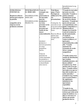 paraadministrar la org.
                                                                             Expandida
ESTRATEGIAS            PENETRACION EN Tratar de           Walt Disney        *Cuando los mercados
INTENSIVAS:            EL MERCADO     conseguir una       paga a Nancy       presentes no están
                                      mayor               Karrigan un        saturados *Cuando se
Requieren esfuerzo     DESARROLLO DEL penetración en      millón de D. Por podría aumentar
intenso para mejorar   MERCADO        los mercados        sus                notablemente la tasa
la posición                           para los            presentaciones     de uso de los clientes
                       DESARROLLO DEL productos o                            presentes. *Cuando las
competitiva de la      PRODUCTO       servicios           Corning Inc. Se    partes del mercado
empresa con los                       presentes en los convierte en uno correspondientes a los
productos existentes                  mercados            de los proveedores ppales competidores a
                                      presentes por       de fibra óptica de disminuyendo al
                                      medio de una        Rusia              tiempo con el total de
                                      mayor                                  venta de la industria
                                      comercialización Rayovac dlla un ha ido aumentando.
                                                          aparato para       *Cuando la
                                      I                   recargar pilas     correlación de las
                                                          alcal.             ventas en dólares y el
                                      introducir                             gasto para
                                      productos o                            comercialización a sido
                                      servicios presentes                    alto. *Cuando
                                      en zonas                               aumentar las
                                      geográficas                            economías de escala
                                      nuevas                                 ofrece ventajas
                                                                             competitivas
                                      Tratar de
                                      aumentar las                           *Cuando existen nvos
                                      ventas mejorando                       canales de distribución
                                      los productos o                        que resultan
                                      servicios presentes                    confiables,baratos y de
                                      o desarrollando                        buena calidad.*
                                      otros nuevos                           Cuando la org. Tiene
                                                                             mucho éxito en lo que
                                                                             hace. *Cuando existen
                                                                             mercados nvos que no
                                                                             han sido tocados o no
                                                                             están saturados.*
                                                                             Cuando la org. Cuenta
                                                                             con el recurso hmno y
                                                                             de capital para
                                                                             administrar las
                                                                             operaciones
                                                                             expandidas

                                                                              *Cuando la org.
                                                                              Cuenta con productos
                                                                              exitosos que están en la
                                                                              etapa de madurez. La
                                                                              idea es convencer al
                                                                              cliente que pruebe
                                                                              productos nuevos.

                                                                                                  7
 