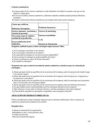 Criterios cuantitativos

• La mayor parte de los criterios cuantitativos están enlazados a los objetivos anuales, más que con los
  objetivos a largo plazo.
• En el caso de muhos criterios cuantitativos, diferentes métodos contables pueden producir diferentes
  resultados.
• Cuando se derivan de criterios cuantitativos casi siempre intervienen juicios intuitivos.

Causas que conllevan
                                   Problemas financieros
Deficientes desempeños
Factores humanos: Ausentismo y Factores de marketing,
rotación de personal.
Porcentajes bajos de calidad y     Finanzas/contabilidad
cantidad de la producción.
                                   I y D,
Escasa satisfacción de los
empleados.                         Sistemas de información
Preguntas cualitativas para evaluar estrategias según Seymour Tilles:

• ¿Es la estrategia consistente en los interno?
• ¿Es la estrategia consistente en el entorno?
• ¿Es adecuada la estrategia en vista de los recursos disponibles?
• ¿Lleva consigo la estrategia un grado aceptables de riesgo?
• ¿Tiene la estrategia un marco de tiempo adecuado?
• ¿Es factible la estrategia?

Preguntas clave que revelan la necesidad de juicios cualitativos o intuitivos para la evaluación de
estrategias:

• ¿Hasta qué punto existe un equilibrio de las inversiones de la empresa, entre los proyectos de mucho riesgo
  y los de poco riesgo?
• ¿Hasta qué grado existe un equilibrio de las inversiones de la empresa, entre los proyectos a largo plazo y
  los proyectos a corto plazo?
• ¿Hasta qué grado existe un equilibrio de las inversiones de la empresa, entre los mercados con crecimiento
  lento y los mercados con crecimiento rápido?
• ¿Hasta qué grado existe un equilibrio de las inversiones de la empresa, entre las diferentes divisiones?
• ¿En qué medida asumen responsabilidad social las estrategias alternativas de la empresa?
• ¿Qué relaciones existen entre los factores internos y externos estratégicos clave de la empresa?
• ¿Cómo podrían responder los principales competidores ante estrategias concretas?

APLICACIÓN DE MEDIDAS CORRECTIVAS:

Ültima actividad para evaluar estrategias. Requiere que se efectúen cambios para volver a colocar a la
empresa en una posición competitiva en el futuro.

Ejemplos clave:

• Alterar la estructura de la organización.
• Reemplazar a una o varias personas clave.
• Vender una división.
• Revisar la misión del negocio.

                                                                                                           77
 