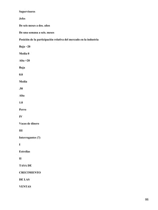 Supervisores

Jefes

De seis meses a dos. años

De una semana a seis. meses

Posición de la participación relativa del mercado en la industria

Baja −20

Media 0

Alta +20

Baja

0.0

Media

.50

Alta

1.0

Perro

IV

Vacas de dinero

III

Interrogantes (?)

I

Estrellas

II

TASA DE

CRECIMIENTO

DE LAS

VENTAS



                                                                    86
 