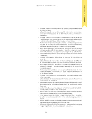 T É C N I C O E N A D M I N I S T R A C I Ó N
39
Proponer investigación documental de fuentes y medios para obtener•
recursos humanos.
Aplicar técnicas de intercambio grupal de información, para enrique-•
cer el conocimiento acerca de las diferentes fuentes y medios de re-
clutamiento.
Proponer investigación documental para la determinación de perﬁles•
y habilidades de los recursos humanos, de acuerdo con la agrupación
y análisis de las actividades determinadas en la empresa.
Plantear estrategias de análisis de variables o condiciones personales•
para que, de acuerdo con el plan establecido, se realice la selección y
asignación de responsables de cada grupo de actividades.
Acudir a empresas para la detección del proceso de gestión adminis-•
trativa en la obtención de los recursos materiales y asignación de los
recursos humanos que se requieren para el logro de las actividades.
Efectuar ejercicios demostrativos de asignación de recursos humanos•
y materiales.
Proponer investigación documental de técnicas de motivación de•
personal.
Aplicar técnicas de intercambio de información para la identiﬁcación•
de aspectos relevantes en las prácticas de motivación del personal.
Acudir a empresas para la observación del empleo de medios de co-•
municación masivos y pertinentes para la aplicación de técnicas de
motivación grupal.
Efectuar ejercicios prácticos para la aplicación de técnicas de moti-•
vación y de medios pertinentes, para lograr el óptimo desempeño de
los recursos humanos.
Proponer investigación documental de las funciones de supervisión•
en las empresas.
Aplicar técnicas de intercambio de información sobre las funciones de•
supervisión en las empresas.
Plantear estrategias de análisis de variables ambientales, para la de-•
terminación de las funciones de supervisión, de acuerdo con el plan
elaborado.
Analizar el método de un caso para el conocimiento de la toma de de-•
cisiones efectuadas en un plan establecido.
Realizar ejercicios prácticos para el empleo de herramientas de segui-•
miento y control, de acuerdo con el plan desarrollado.
Invitar a expertos en la materia a impartir conferencias y consultar-•
les sobre correcciones pertinentes en las actividades propuestas en
el plan.
Recrear la simulación de situaciones para el ajuste o correcciones per-•
tinentes en las actividades propuestas en el plan.
Solicitar la elaboración del informe escrito y gráﬁco de los resultados.•
Integrar el portafolio de evidencias para la evaluación.•
Etapa2•Planeación
 
