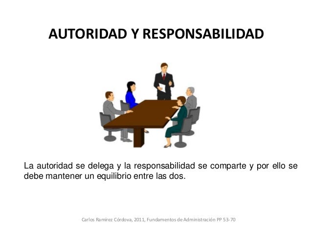 Administracion