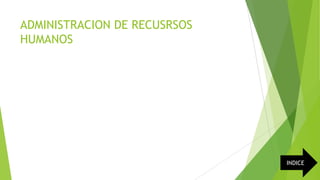 ADMINISTRACION DE RECUSRSOS
HUMANOS

INDICE

 