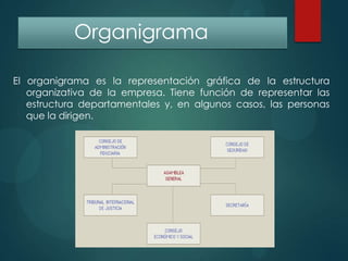 Organigrama
El organigrama es la representación gráfica de la estructura
organizativa de la empresa. Tiene función de representar las
estructura departamentales y, en algunos casos, las personas
que la dirigen.

 