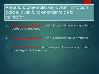 Áreas fundamentales de la Administración
para el buen funcionamiento de la
institución
1.

Los recursos Humanos, constituido por el personal que forma
parte de la empresa.

2.

Los recursos Materiales, son el patrimonio de la empresa.

3.

Los recursos técnicos, formado por el soporte o plataforma
tecnológica de la empresa.

 
