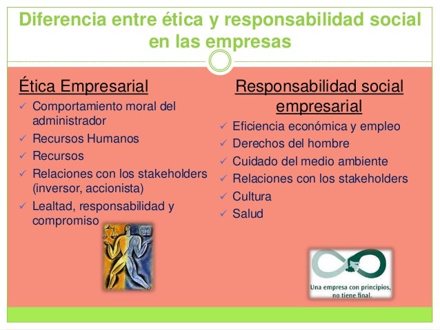 Responsabilidad Social y Etica Emplesarial..
