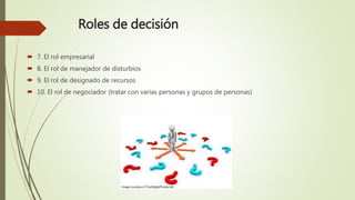 Roles de decisión
 7. El rol empresarial
 8. El rol de manejador de disturbios
 9. El rol de designado de recursos
 10. El rol de negociador (tratar con varias personas y grupos de personas)
 