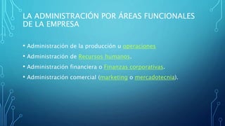 LA ADMINISTRACIÓN POR ÁREAS FUNCIONALES
DE LA EMPRESA
• Administración de la producción u operaciones
• Administración de Recursos humanos.
• Administración financiera o Finanzas corporativas.
• Administración comercial (marketing o mercadotecnia).
 