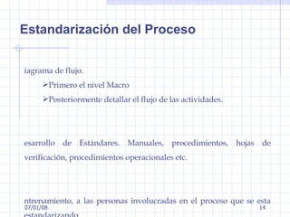 29/05/09 Diagrama de flujo.  Primero el nivel Macro  Posteriormente detallar el flujo de las actividades. Desarrollo de Estándares. Manuales, procedimientos, hojas de verificación, procedimientos operacionales etc. Entrenamiento, a las personas involucradas en el proceso que se esta estandarizando Estandarización del Proceso 