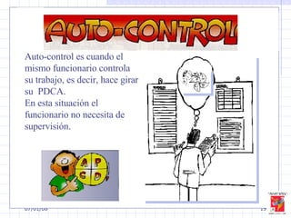 29/05/09 Auto-control es cuando el mismo funcionario controla su trabajo, es decir, hace girar su  PDCA. En esta situación el funcionario no necesita de supervisión. 