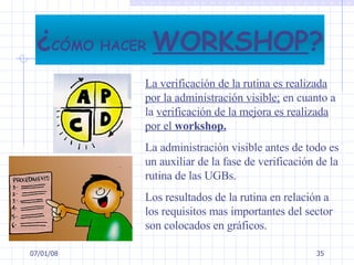 29/05/09 La verificación de la rutina es realizada por la administración visible;  en cuanto a la  verificación de la mejora es realizada por el  workshop. La administración visible antes de todo es un auxiliar de la fase de verificación de la rutina de las UGBs. Los resultados de la rutina en relación a los requisitos mas importantes del sector son colocados en gráficos. ¿ CÓMO HACER  WORKSHOP ? 