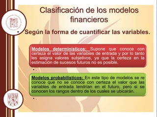 Clasificación de los modelos
financieros
• Según la forma de cuantificar las variables.
Modelos determinísticos: Supone que conoce con
certeza el valor de las variables de entrada y por lo tanto
les asigna valores subjetivos, ya que la certeza en la
estimación de sucesos futuros no es posible.
• .
Modelos probabilísticos: En este tipo de modelos se re
conoce que no se conoce con certeza el valor que las
variables de entrada tendrían en el futuro, pero si se
conocen los rangos dentro de los cuales se ubicarán.
• .
 