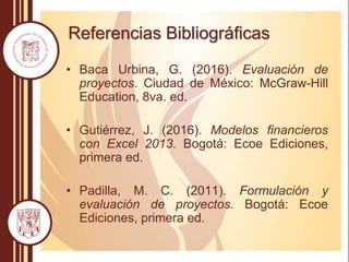 Referencias Bibliográficas
• Baca Urbina, G. (2016). Evaluación de
proyectos. Ciudad de México: McGraw-Hill
Education, 8va. ed.
• Gutiérrez, J. (2016). Modelos financieros
con Excel 2013. Bogotá: Ecoe Ediciones,
primera ed.
• Padilla, M. C. (2011). Formulación y
evaluación de proyectos. Bogotá: Ecoe
Ediciones, primera ed.
 