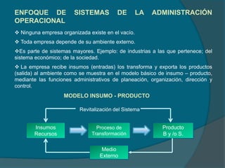 ENFOQUE DE SISTEMAS DE LA ADMINISTRACIÓN
OPERACIONAL
 Ninguna empresa organizada existe en el vacío.
 Toda empresa depende de su ambiente externo.
Es parte de sistemas mayores. Ejemplo: de industrias a las que pertenece; del
sistema económico; de la sociedad.
 La empresa recibe insumos (entradas) los transforma y exporta los productos
(salida) al ambiente como se muestra en el modelo básico de insumo – producto,
mediante las funciones administrativos de planeación, organización, dirección y
control.
Insumos
Recursos
Medio
Externo
Producto
B y /o S.
Proceso de
Transformación
Revitalización del Sistema
MODELO INSUMO - PRODUCTO
 
