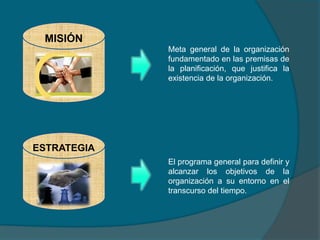 MISIÓN
ESTRATEGIA
Meta general de la organización
fundamentado en las premisas de
la planificación, que justifica la
existencia de la organización.
El programa general para definir y
alcanzar los objetivos de la
organización a su entorno en el
transcurso del tiempo.
 